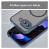 Handyhülle für Google Pixel 9A  Matt Case Schutzhülle Produktbild-Vorschau 7