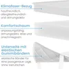 Diagram showing the layers and features of a mattress topper. Anteprima dell’immagine prodotto