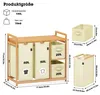 AdelDream Wäschekorb 4 Fächer Wäschesammler 140L Produktbild-Vorschau 7