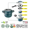 BRUNNER Camping Batterie de cuisine Set de casseroles | Voir les images du produit 2