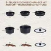 Pannenset 9-delig – Inductie Pannen – PFAS-Vrij – Productafbeelding-voorbeeld 21