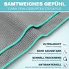 Mikrofaser-Handtuch mit Struktur - Grau/Rand: Türkis, Produktbild-Vorschau 2