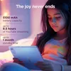 Lenovo Tab , 25,6 cm (10.1"), 1920 x 1200 Pixel, 64 GB, 4 Produktbild-Vorschau 24