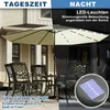 A patio umbrella with LED lights and chairs, shown in day and night settings, with a solar panel detail. Náhled obrázku produktu