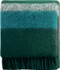 Biederlack Plaid / Decke 130 x 190cm Mohair Look Emerald Produktbild-Vorschau 5