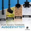 Collage showing different types of trekking pole tips for various terrains: asphalt, soft terrain, mud, and snow. Text highlights that the product is equipped for every terrain. Produktbild-Vorschau