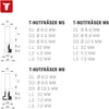 STIER T-Nutfräser-Set 3-teilig M5 M6 und M8 Schrauben, 8 mm Produktbild-Vorschau 2