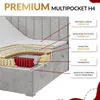 Diagram showing the layers of a bed mattress. Produktbild-Vorschau