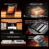 Mini PC Soyo S4 Plus, processore AMD Ryzen 7 H255, 24 GB di Anteprima dell’immagine prodotto 6