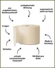 œcolife Toilettenpapier BAMBUS, 56 Rollen à 150 Blatt, Produktbild-Vorschau 3