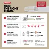 An infographic explaining how to find the right chainsaw chain, detailing bar length, drive links, gauge, and pitch. Produktbild-Vorschau
