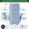 Staubsaugerfilter 2er-Pack, HEPA AirClean 50, Kompatibel Produktbild-Vorschau 3