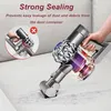 Staubbehälter Ersatz kompatibel mit Dyson V7 V8 SV10 SV11, Produktbild-Vorschau 3
