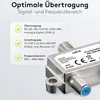 Wentronic goobay Produktbild-Vorschau 15
