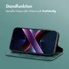 imoshion Slim Klapphülle Xiaomi Poco X7 Pro - Grün Produktbild-Vorschau 5