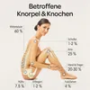 Dr. Böhm Knorpel & Knochen, 120 St. Tabletten Produktbild-Vorschau 5