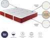 Schaumstoffmatratze 200X200 EKO-SUPREME, Höhe 30 CM, Produktbild-Vorschau 4