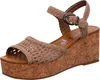 Blowfish Keilsandaletten Damen 32303435303738 Beige 38 EU Produktbild-Vorschau 2