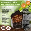 A cross-section of a raised garden bed showing different layers of soil and organic material, with text highlighting its features and benefits. Produktbild-Vorschau