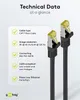 Goobay 91572 Câble patch RJ45 CAT 6A S/FTP (PiMF), 500 MHz Voir les images du produit 10