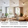 70W 5 Flügeln Deckenventilator mit Beleuchtung, LED Produktbild-Vorschau 8