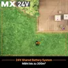 Lawnmaster OcuMow16: robot tosaerba senza fili per prati Anteprima dell’immagine prodotto 5