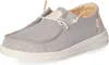HEYDUDE Wendy Metallic Schuhe Damen rosa 38 Produktbild-Vorschau 5