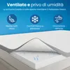 Materasso superiore 180x210 cm - Topper ANTI SLIP - Anteprima dell’immagine prodotto 3