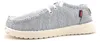 Fusion Slipper Weiß Produktbild-Vorschau 13