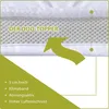 A close-up view of a mattress topper with text and graphics highlighting its features. Produktbild-Vorschau