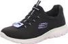 Skechers Summits Slipper Schwarz Produktbild-Vorschau 12