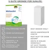 A product box and a generic box are shown next to marketing text and product benefits. Produktbild-Vorschau
