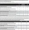 Scitec Nutrition 100% WP Professional 5000 g chocolate Voir les images du produit 3