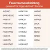 Feuerraumauskleidung 5-teilig passend für Hark** Produktbild-Vorschau 2