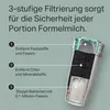 TOMMEE TIPPEE perfect prep filter DAY & NIGHT, 2 szt, Podgląd zdjęcia produktu 5