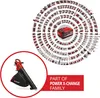 Akku Laubsauger/-bläser EINHELL Power X-Change VENTURRO Produktbild-Vorschau 11