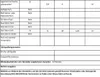 This is an image of a table containing technical specifications and information for a refrigerator, likely an energy label or a product data sheet. Produktbild-Vorschau