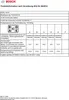Product information label with energy efficiency ratings. Anteprima dell’immagine prodotto