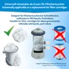 A graphic illustrating replacement filter cartridges for pool and spa systems, showing the product in use and highlighting its benefits. Produktbild-Vorschau