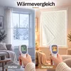 1x Thermovorhang Kälteschutz Fenster Thermo Vorhang Produktbild-Vorschau 7
