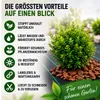 100 m² (2 m x 50 m) Unkrautvlies Schwarz F&R 100 g/m² – Produktbild-Vorschau 9