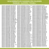 Europart Ablaufpumpe wie 481236018558 Pumpenmotor Plaset Produktbild-Vorschau 13