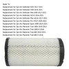 ATV-Luftfilter ABS-Shell 715900394 Ersatz für Can‑Am Produktbild-Vorschau 9