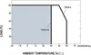 MEANWELL LCM-60, Installationsnetzteil, 60W 0,5A-1,4A Produktbild-Vorschau 3