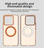 Handyhülle für Xiaomi 14T, Hülle Kompatibel mit MagSafe, Produktbild-Vorschau 2