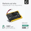 CELLONIC Batteria compatibile con Garmin vivoactive 4, Anteprima dell’immagine prodotto 2