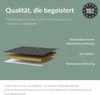 Planetmöbel Flur Möbel Garderobe Hängeschrank 2x 140 cm Produktbild-Vorschau 8