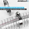 SCHELLOX Schlauchschellen Set Schlauchbinder Rohrschellen Produktbild-Vorschau 3