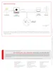 Fronius Smart Meter, TS 100A-1, 1 pz. Anteprima dell’immagine prodotto 5