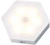 A hexagonal LED light with a motion sensor. Produktbild-Vorschau